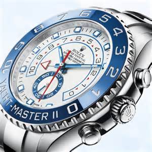 Rolex-Replica-Watches